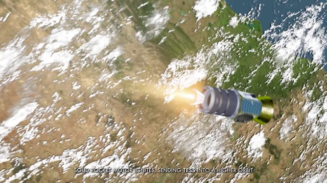 Transiting Exoplanet Survey Satellite (TESS) - HD