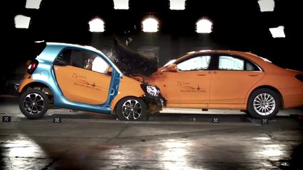 Smart ForTwo vs. Mercedes S-Class - Crash Test