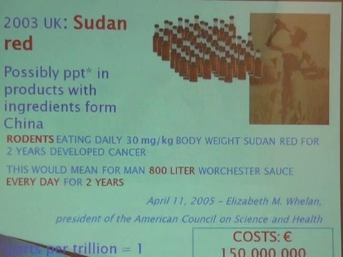 ICHN-2014 Food Safety 1 The need for global harmonization of food regulations Dr. Shinawer Waseen Ali
