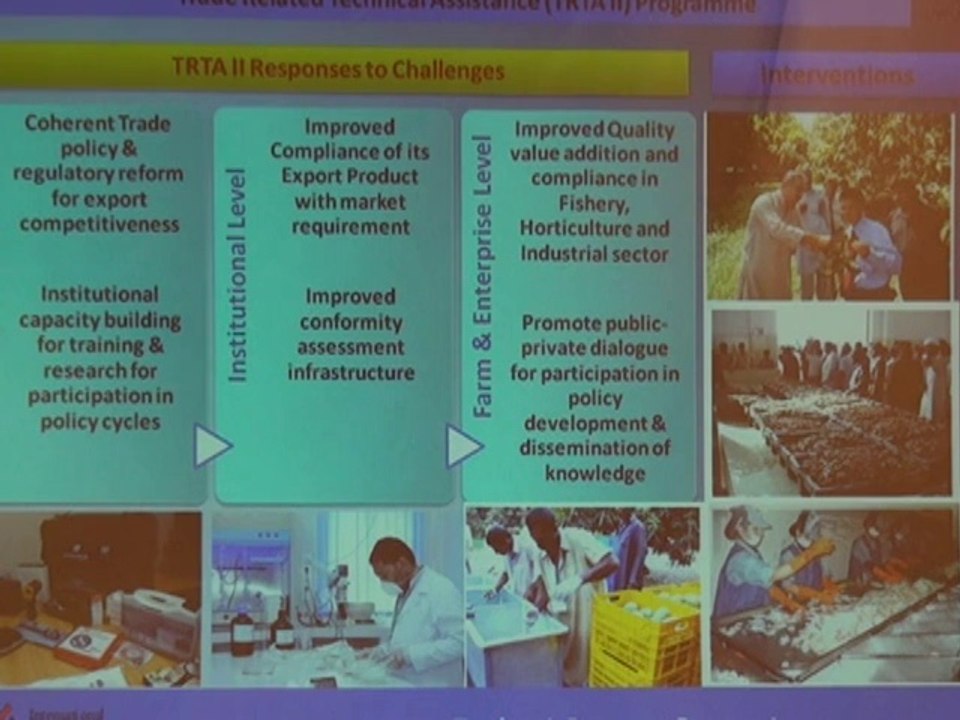 ICHN-2014 Food Safety Session 1Strengthening Food Safety Controls in Pakistan Dr. Ali Abbas Qazilbas