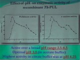 ICHN-2014 Nutraceuticals & Functional Foods Enzymatic Synthesis of Prebiotics Regulatory Issues Mr. Naseer Ahmed