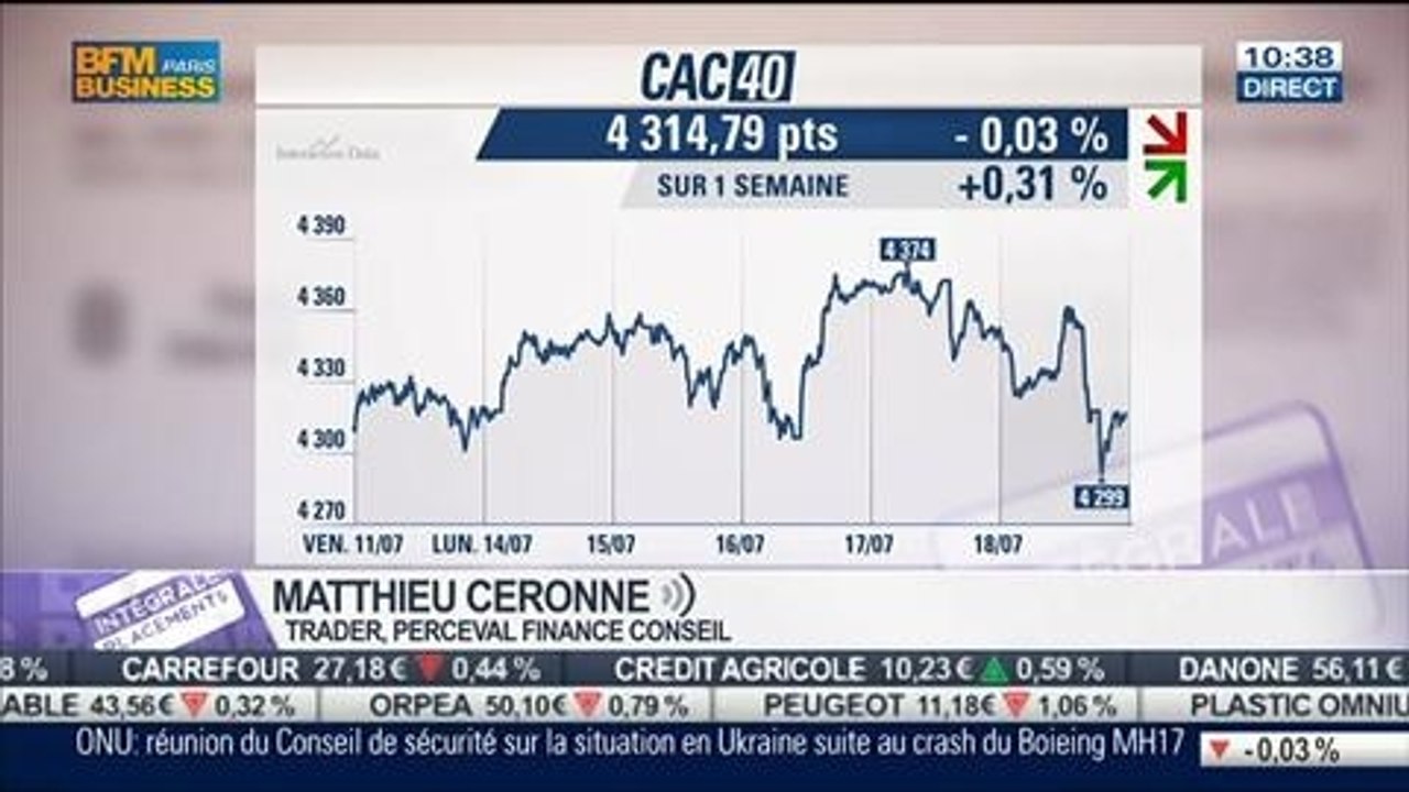 Le Match des Traders: Stéphane Ceaux-Dutheil VS Mathieu Cerrone, dans Intégrale Placements – 18/07