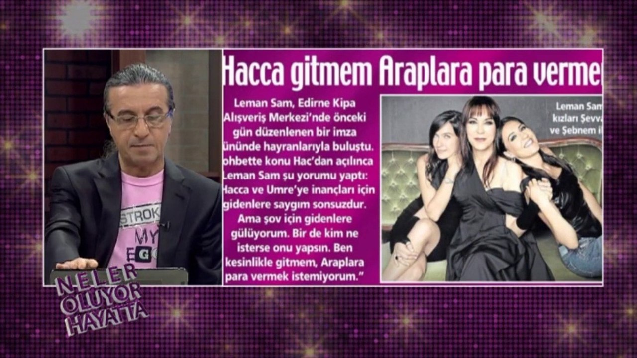 Aynur Tümen - Kişisel Gelişim Uzmanı ve Yaşam Koçu - Korkular Ünlüler Bilinçaltı