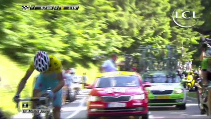 FR - La minute maillot Jaune LCL - Étape 13 (Saint-Étienne > Chamrousse)