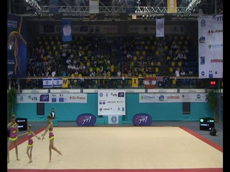 Compétitions Mondiales par Groupe d'Âge de Gymnastique Acrobatique - 2 juillet 2014 - Partie 1