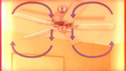 Gree Mini Split Installation Manual in Vancouver.