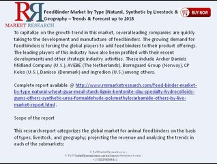 Trends & Forecast of Feed Binder Industry by Synthetic to 2018