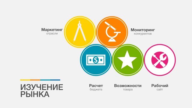 Как увеличить продажи