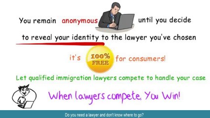 Non-immigrant Visa for a Spouse (K-3)