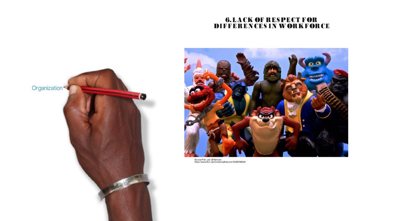 The Top 7 Reasons Your Employees May Be Planning to Leave