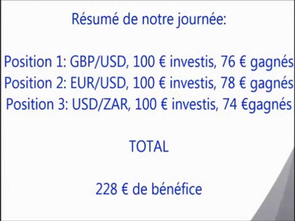 Gagnez de l'argent en bourse, Il nous explique comment gagner de l'argent sur les options binaires!_(360p)