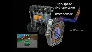 Honda IMA Integrated Motor Assist 3-Stage i-VTEC