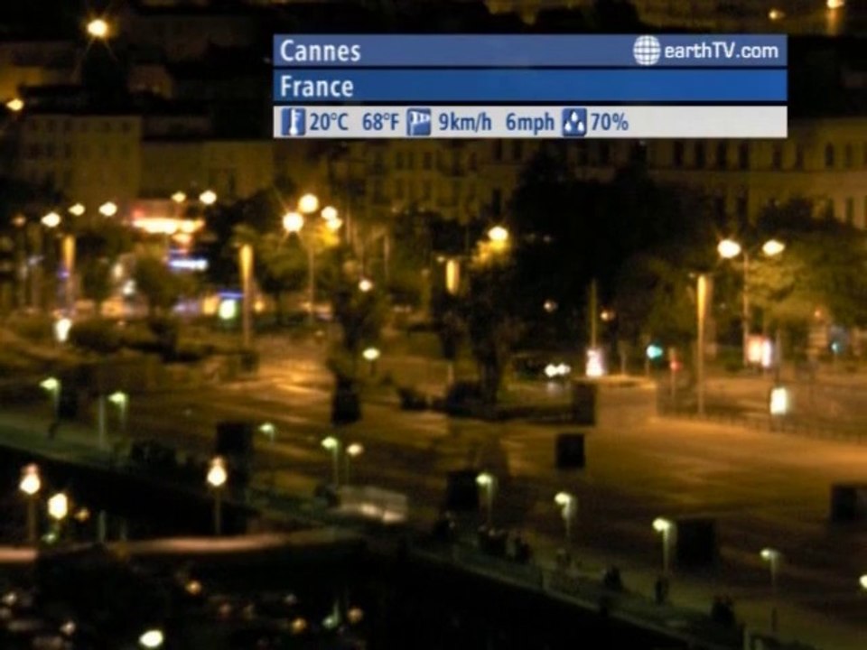 Budapest - Hungary, Berlin - Germany, Cannes - France, Las Vegas - USA, Venice - Italy, Santorini - Greece, Warnemunde - Germany