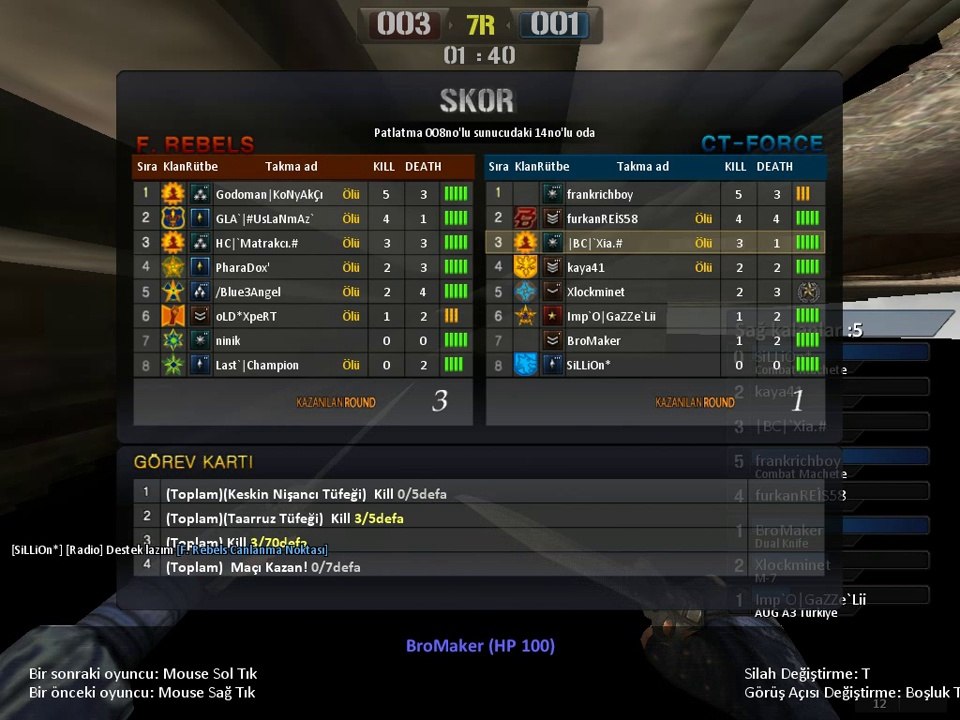 PointBlank HACK