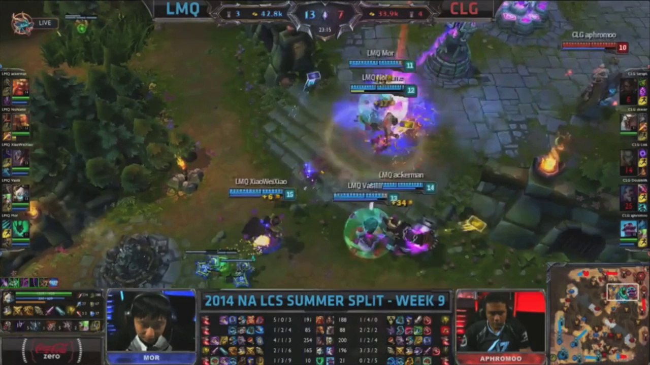 Ackerman met le feu avec Gragas - League of Legends - PC