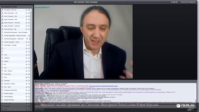 Украинский национализм - осиновый кол в несостоявшееся государство. Системно-векторная психология - svpsky