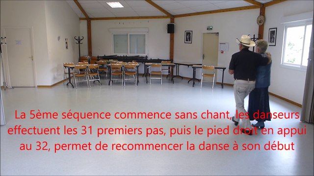 That's My Danse Partner Démonstration