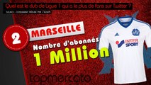 Lyon, Marseille, Paris... Top 10 des clubs de Ligue 1 les plus suivis sur Twitter !