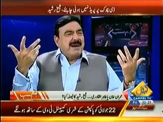 Sheikh Rasheed First Time Reveals That Who Runs His Twitter Account on His Behalf