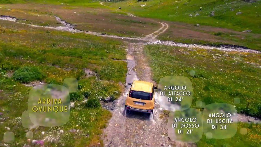 La Fiat Panda Cross sous toutes ses coutures