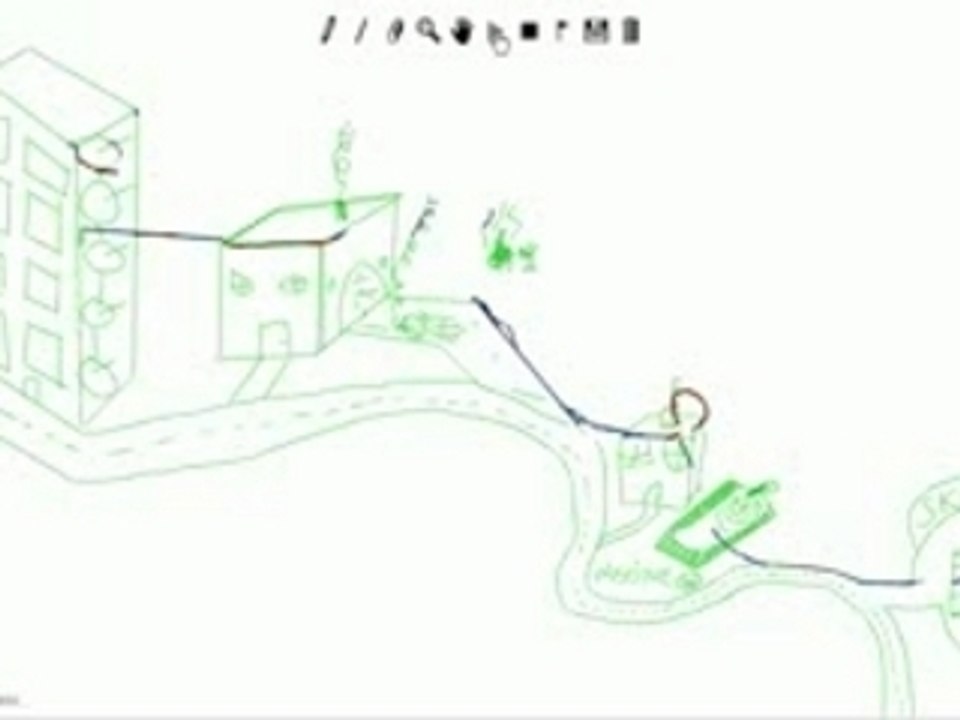 Line rider projet