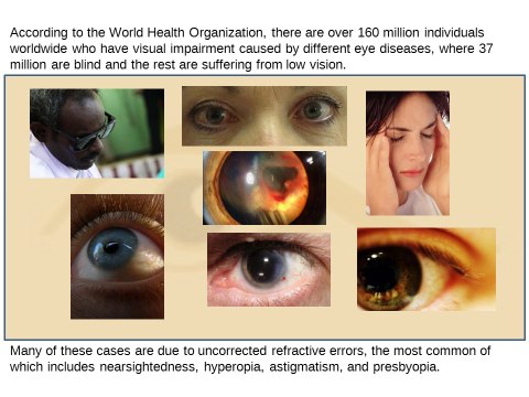 Retinal Specialists in Arizona Trivia Time - Arizona Retinal Specialists