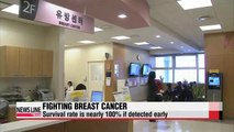 Detecting breast cancer in 3D
