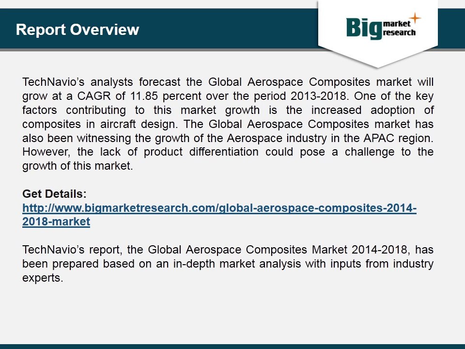 Global Aerospace Composites Market 2014-2018