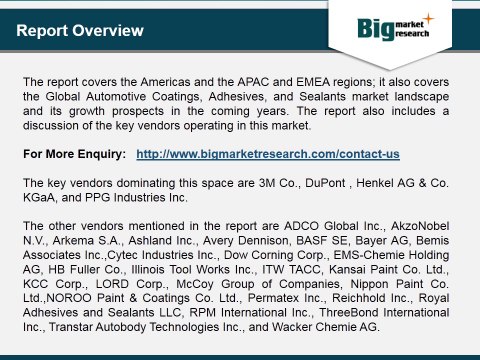 Global Automotive Coatings, Adhesives, and Sealants Market 2014-2018