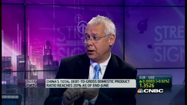 Optimistic - China’s debt soars to 250% of GDP | Borisov Capital