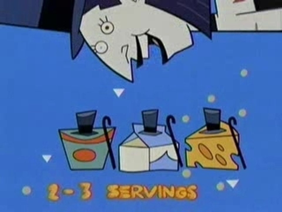 Marilyn Manson's Food Pyramid