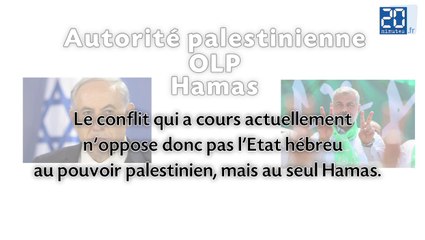 Israël/Gaza: Le lexique pour comprendre le conflit