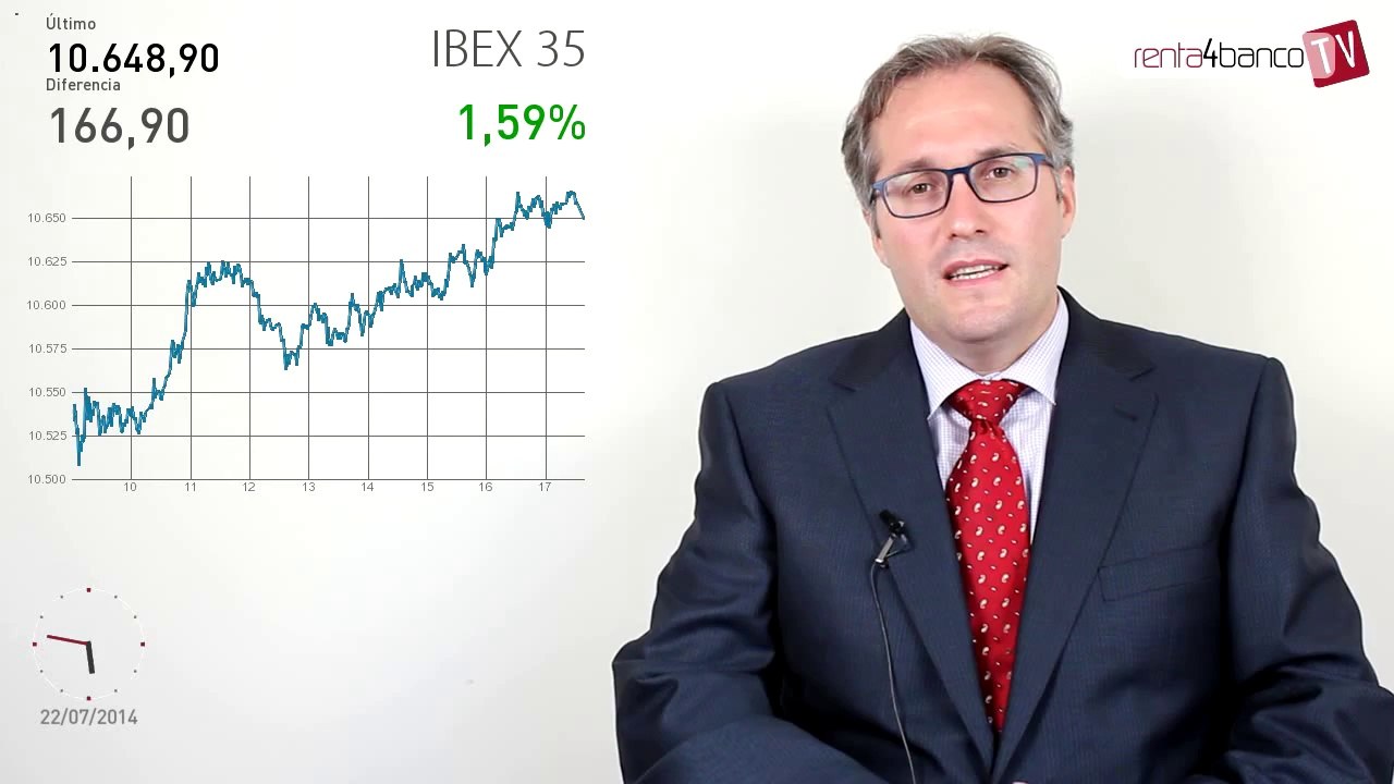 22.07.14 · Jornada de rebote - Análisis del cierre del mercado financiero