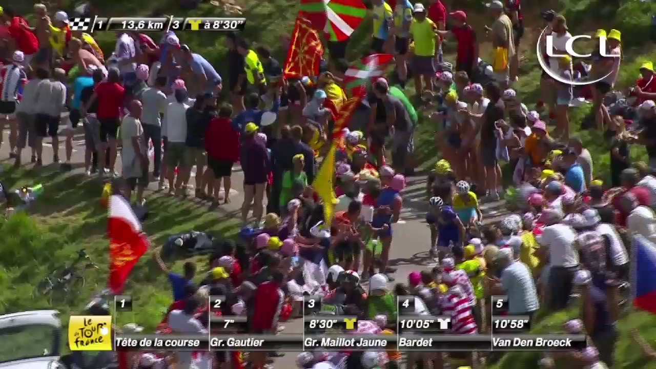 FR - La minute maillot Jaune LCL - Étape 16 (Carcassonne > Bagnères-de-Luchon)