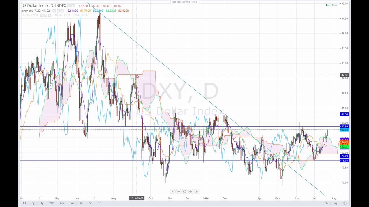 Positive Stimmung überwiegt