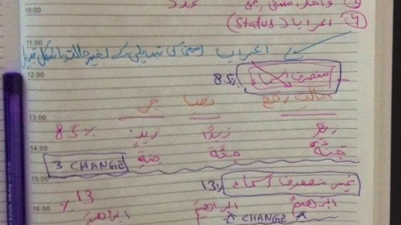 arabic basic lesson(punjabi)by mohammad nadeem