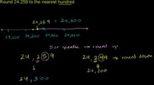 Dev Math 04 - Rounding Whole Numbers 1 صحیح اعداد کو مکمل کرنا