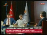 TBMM Ak Parti Grup Başkan Vekili Adıyaman Milletvekili Ahmet Aydın KonTv'de Gündemi Değerlendiriliyor