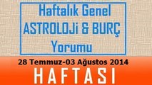 HAFTALIK Genel Burç ve Astroloji Yorumu videosu, 28 Tem-03 Agust 2014, Astroloji Uzmanı Demet Baltacı