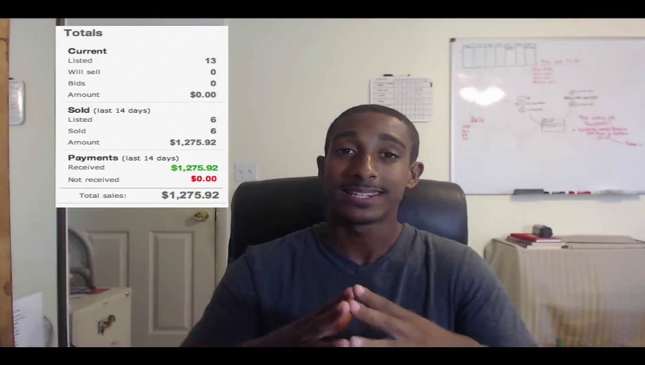 What Is Drop Shipping