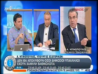 Ντινόπουλος: Ναι στην αξιολόγηση, όχι στις απολύσεις