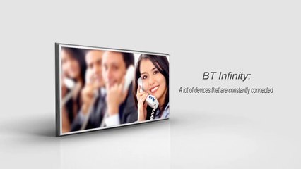 contact bt broadband