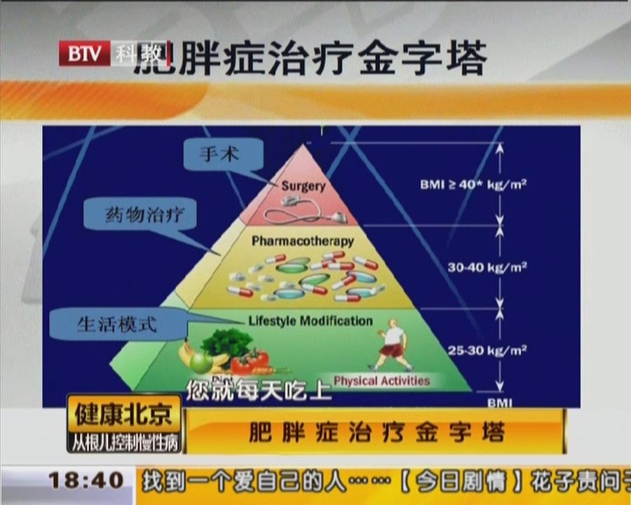 20140525 健康北京 2014-05-25