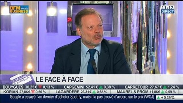 Philippe Béchade VS Jean-François Robin: les marchés progressent malgré les crises géopolitiques, dans Intégrale Placement - 23/07