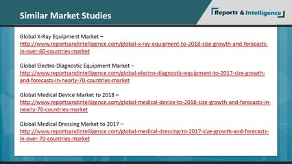 Dental Implants Market in North America over the period of 2014-2018
