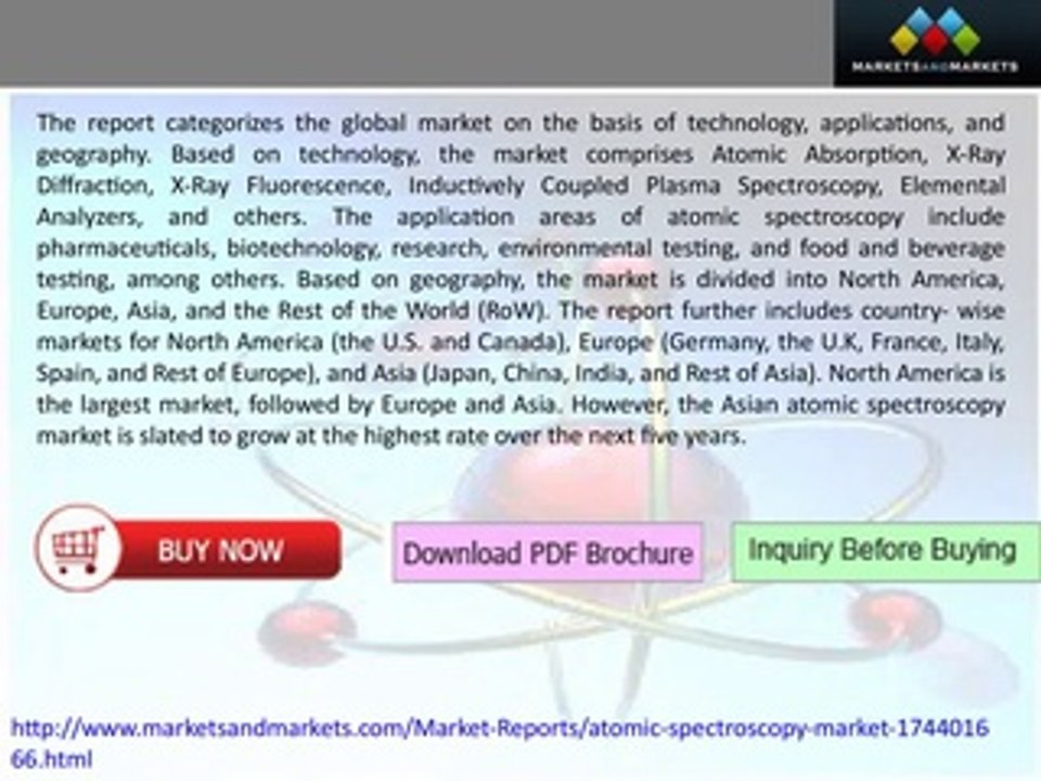 Atomic Spectroscopy Market by Technology & Application - 2018