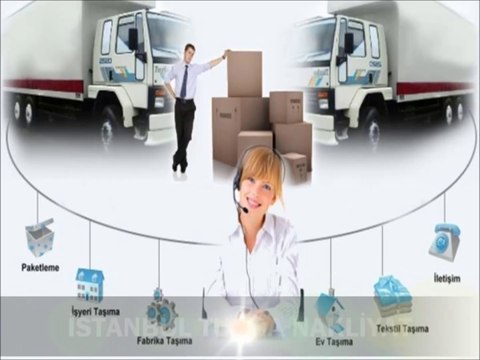 İSTANBUL Erzurum Arası 05327269259 Evden Eve Nakliyat Firmaları-Fiyatları