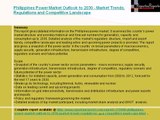 Philippines Power Market Report Outlook to 2030- Market Trends, Regulations and Competitive Landscape