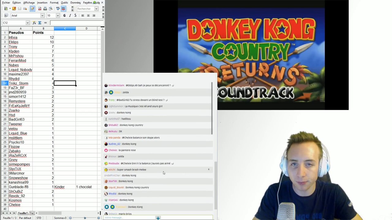 22 Juillet Blind Test P2 (Délire de chèvre et gros seins) 50m et 1h15