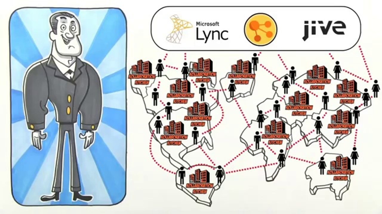 The Actiance Platform